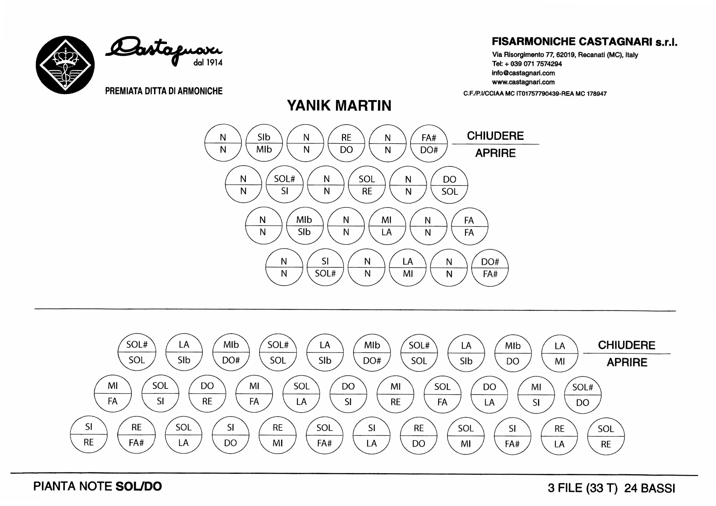 clavier Handry 24 J Martin